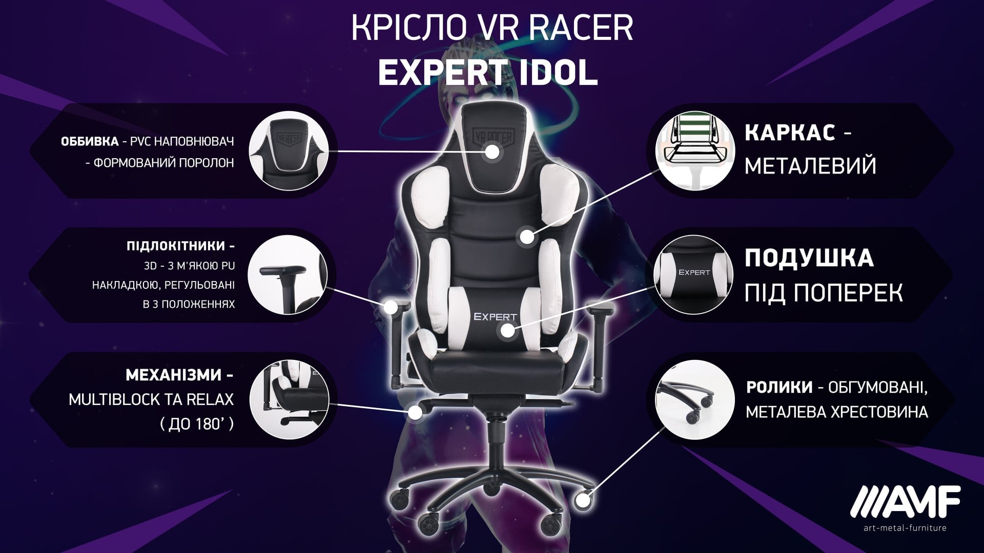 Крісло VR Racer Expert Idol опис