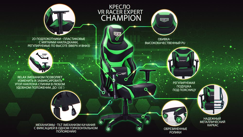 Модификация Кресло VR Racer Expert Champion